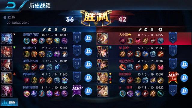 增强防线厚 增强防线厚